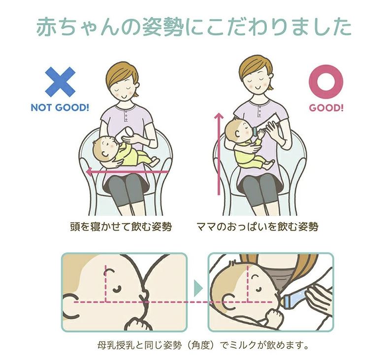 授乳の姿勢