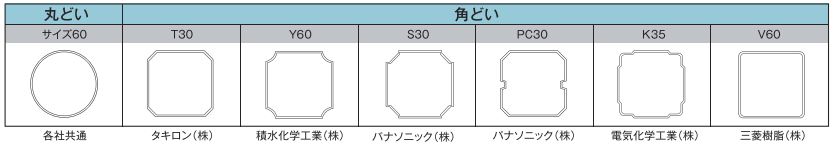 雨とい一覧（例）